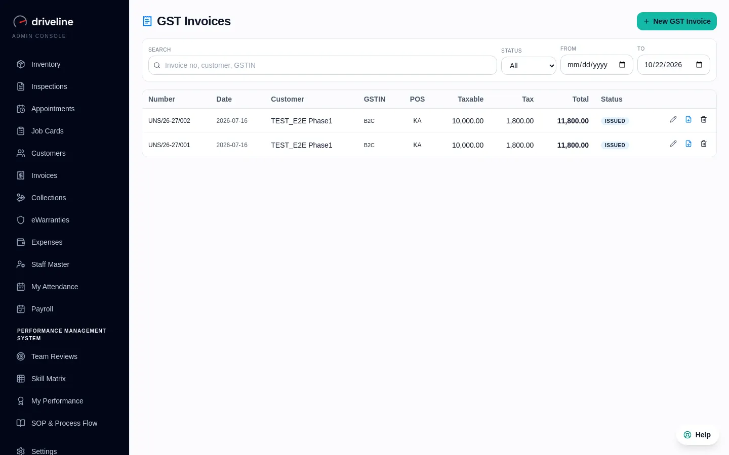 The tax split, done for you