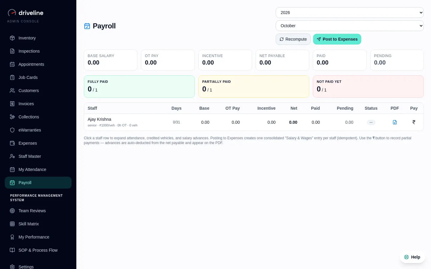Team and payroll